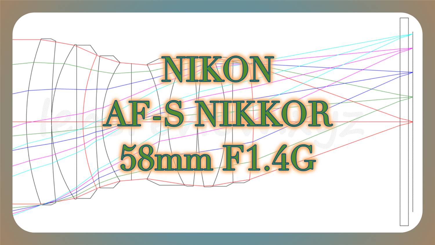 Nikon 銘玉　Nikkor Af-s 58mm f1.4G