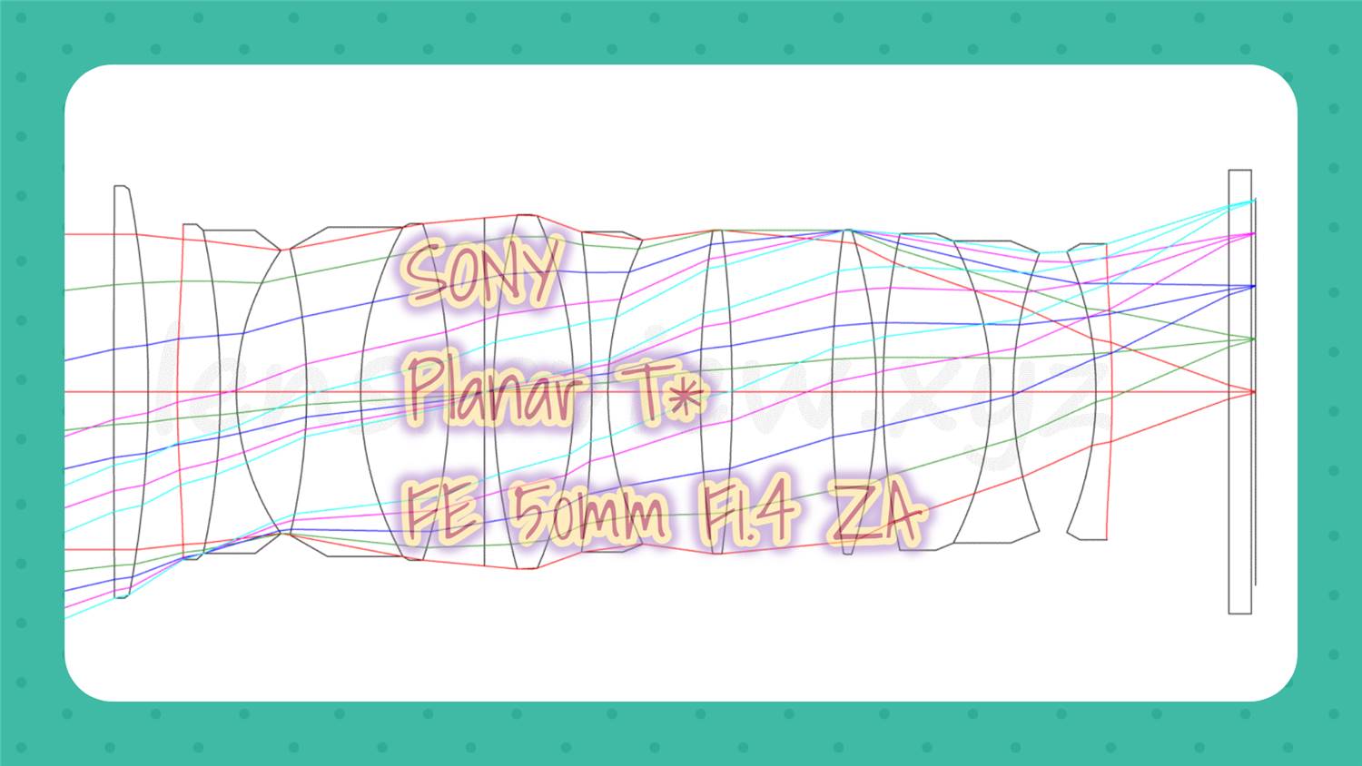 レンズ性能評価】SONY Planar T* FE 50mm F1.4 ZA(SEL50F14Z)-分析023 