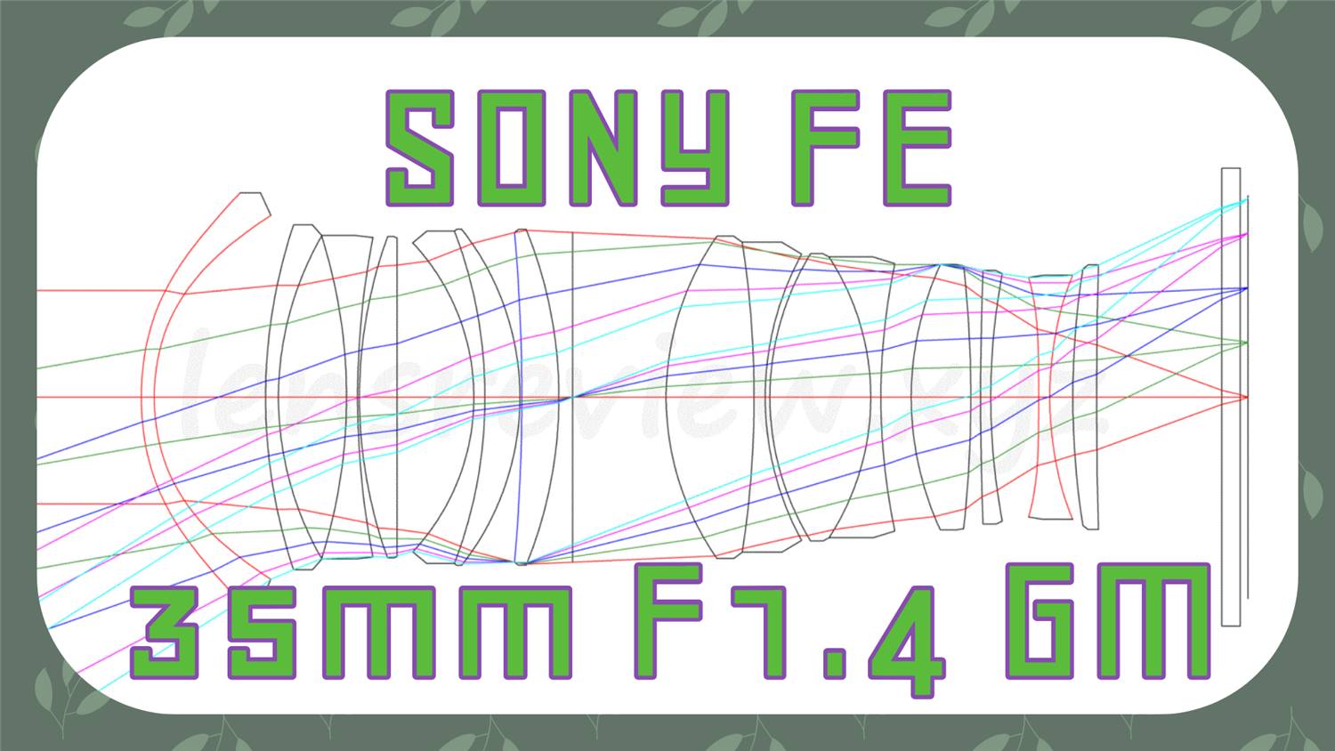 SONY 交換レンズ FE 35F1.4 GM
