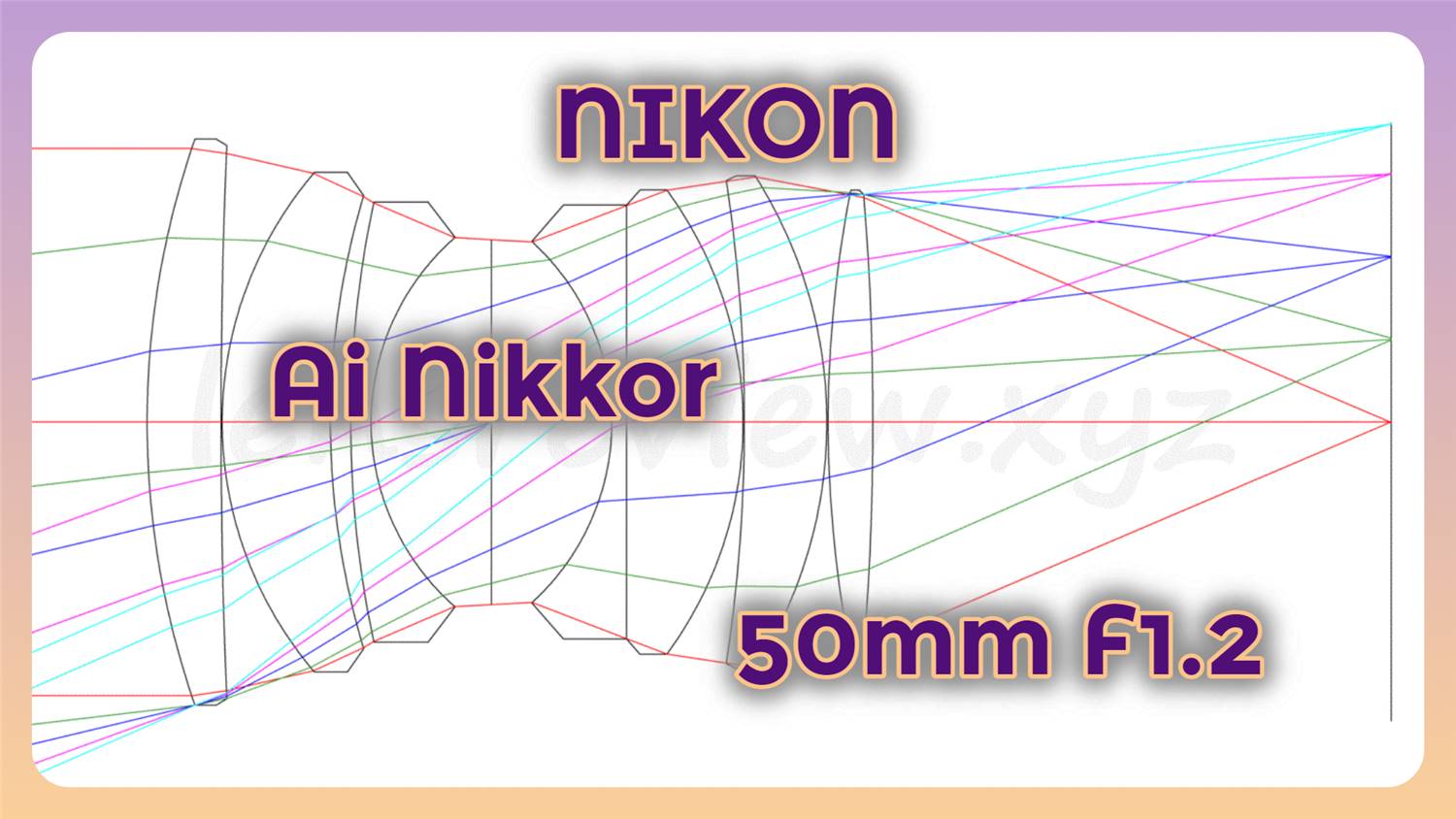 レンズ性能評価】NIKON Ai Nikkor 50mm F1.2 -分析078 - LENS Review