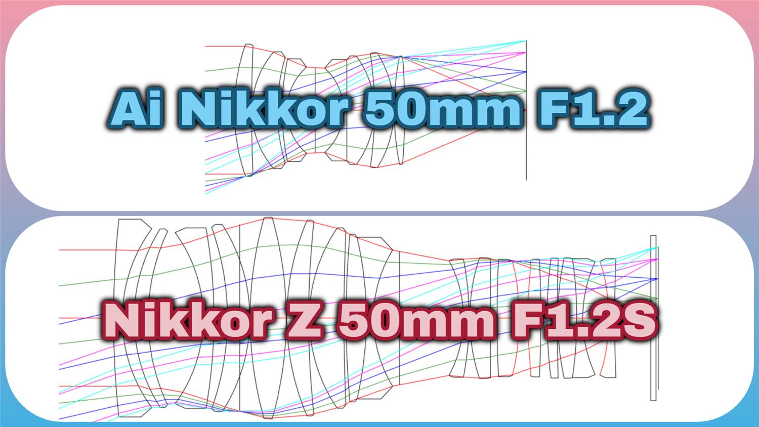 レンズ性能評価】新旧比較 NIKON Nikkor 50mm F1.2 Ai vs Z -分析080 