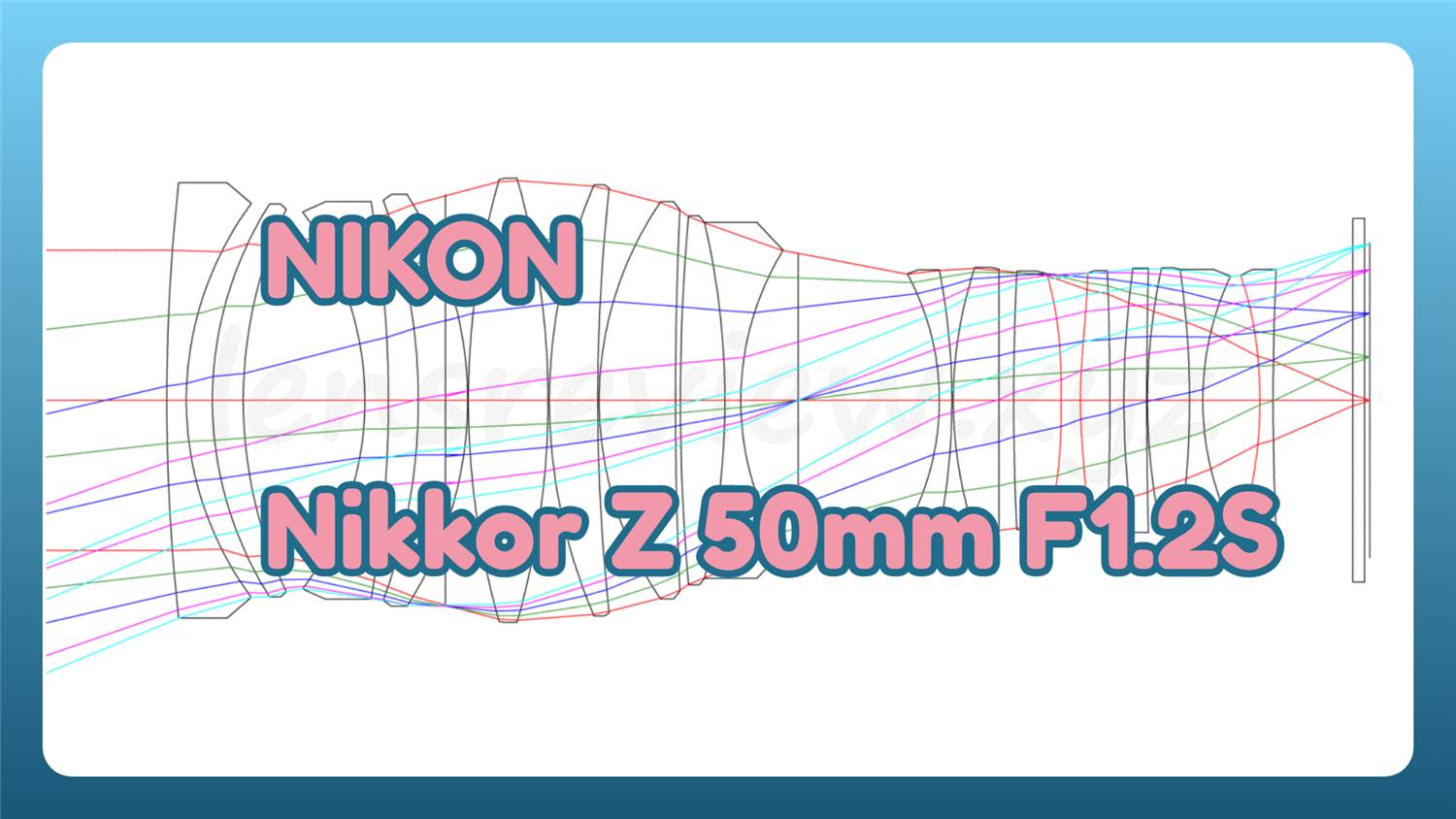 レンズ性能評価】NIKON Nikkor Z 50mm F1.2S -分析079 LENS Review