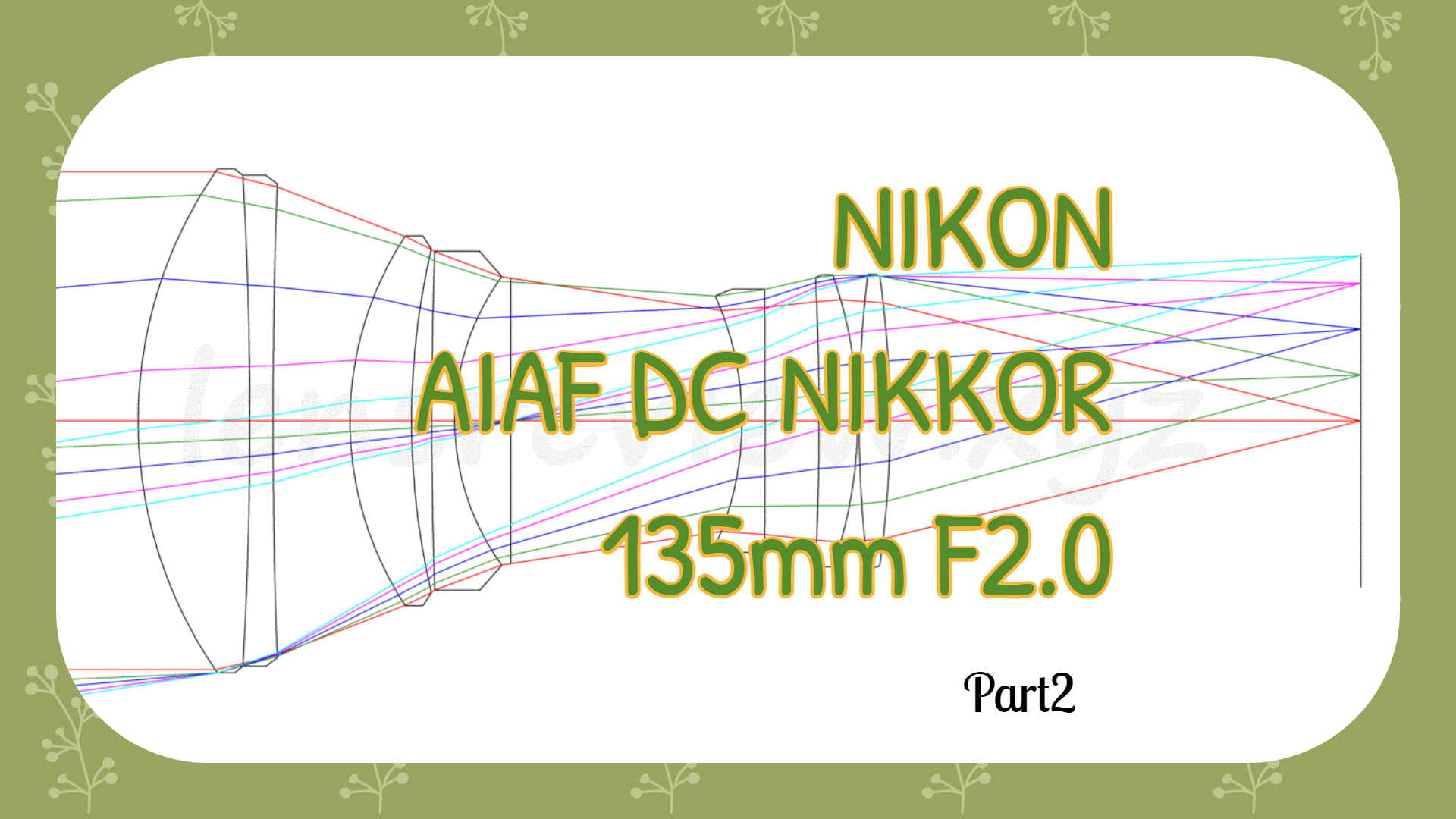 レンズのプロが解説】 ニコン広角レンズ NIKON AI AF Nikkor 35mm F2D 
